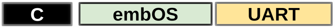 LIN logo