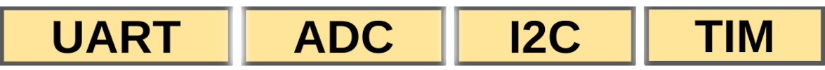 peripheral logo