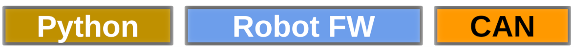 test logo
